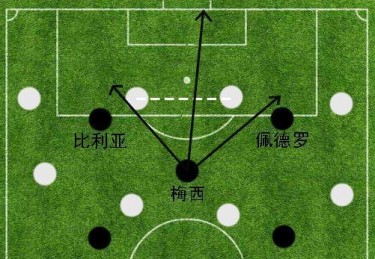 投影怎么放小