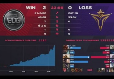 星空体育：塞尔提克被看好连年拿下东区第一